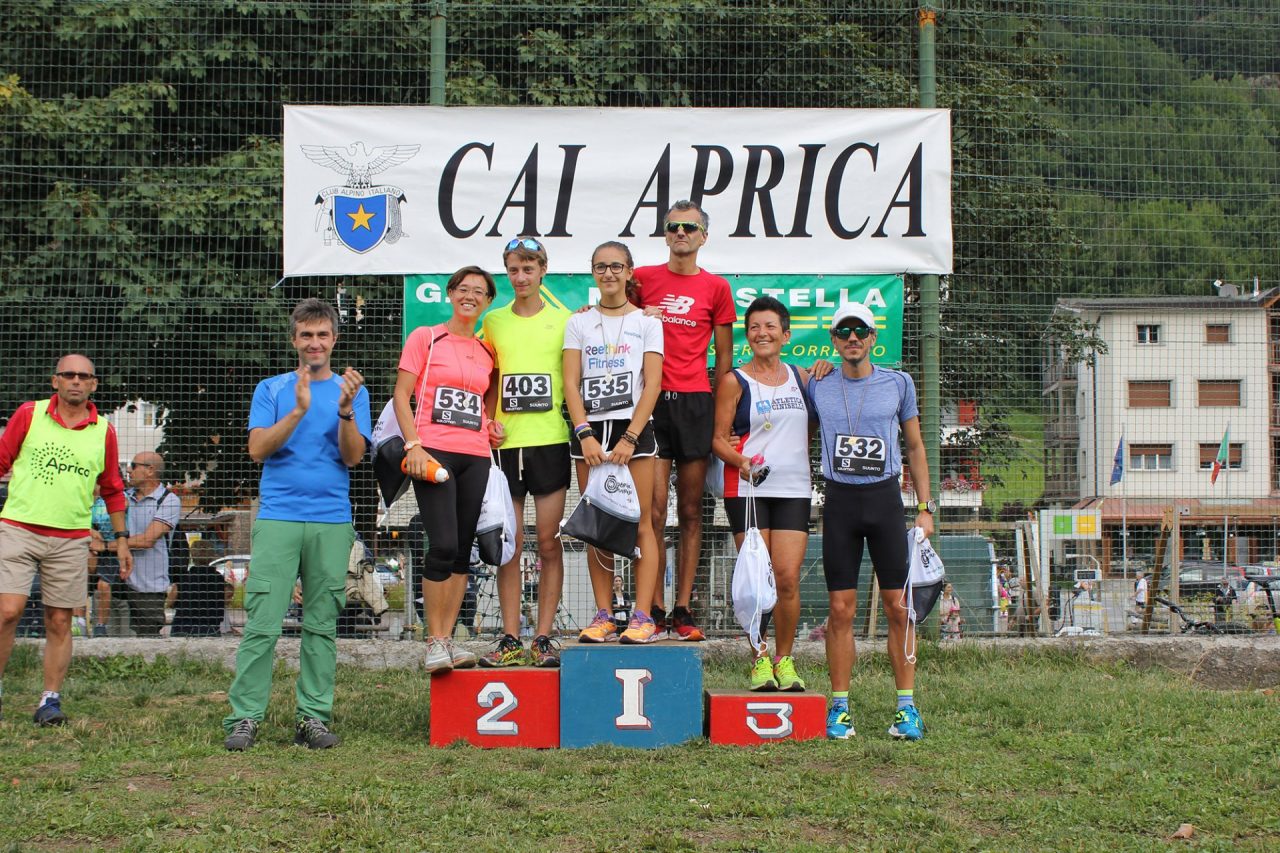 Quatar pass bellissima all’Aprica