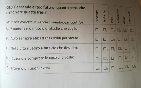 Scuola, prove Invalsi: pubblicate le domande per le seconde superiori - Il  Sole 24 ORE