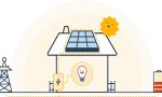 Realizzare il proprio impianto ad energia solare: ora si può e un sito ti aiuta