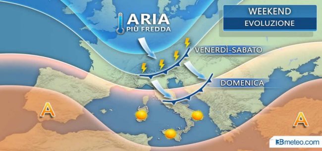 Estate in crisi nel weekend