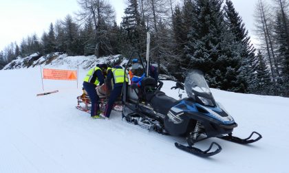 Incidenti sulle piste da sci, in due giorni oltre 30 feriti