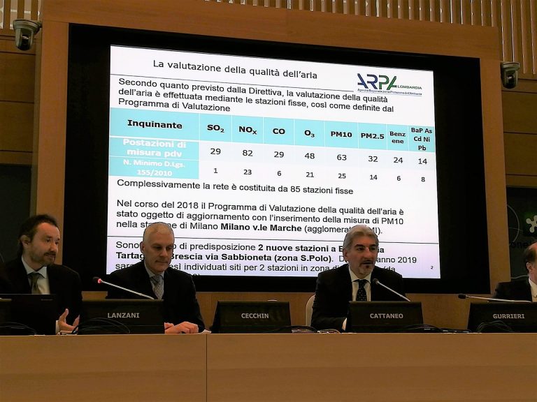 Qualità dell’aria a Sondrio e in Lombardia nel 2018 TUTTI I DATI – VIDEO