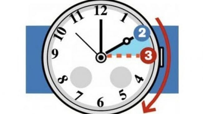 Stanotte scatta l’ora legale: dormiremo di meno