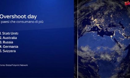 Overshoot Day 2019: già consumate le risorse dell’intero anno VIDEO