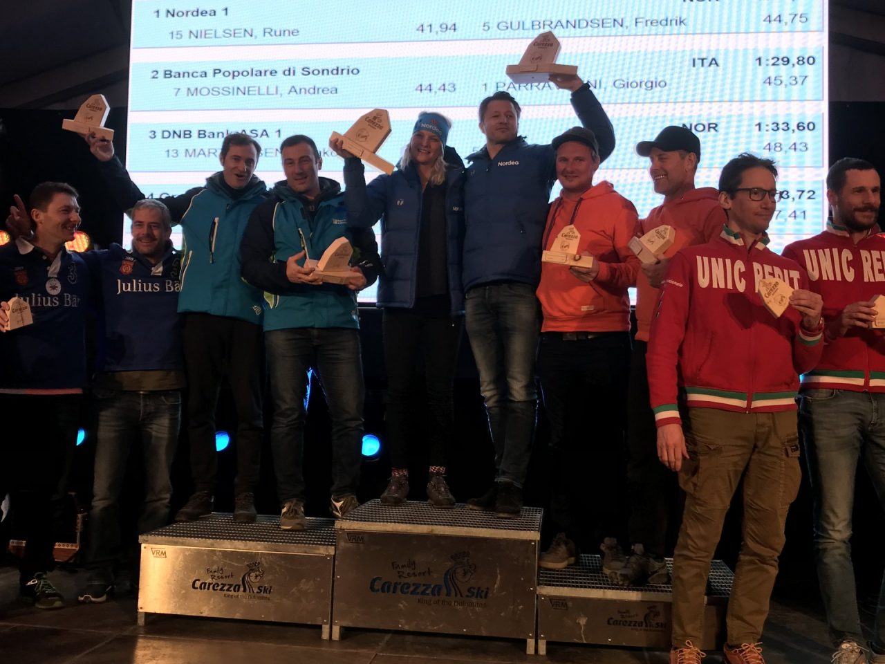 Banca Popolare di Sondrio: interessanti risultati dal 60° Ski Meeting Interbancario Europeo