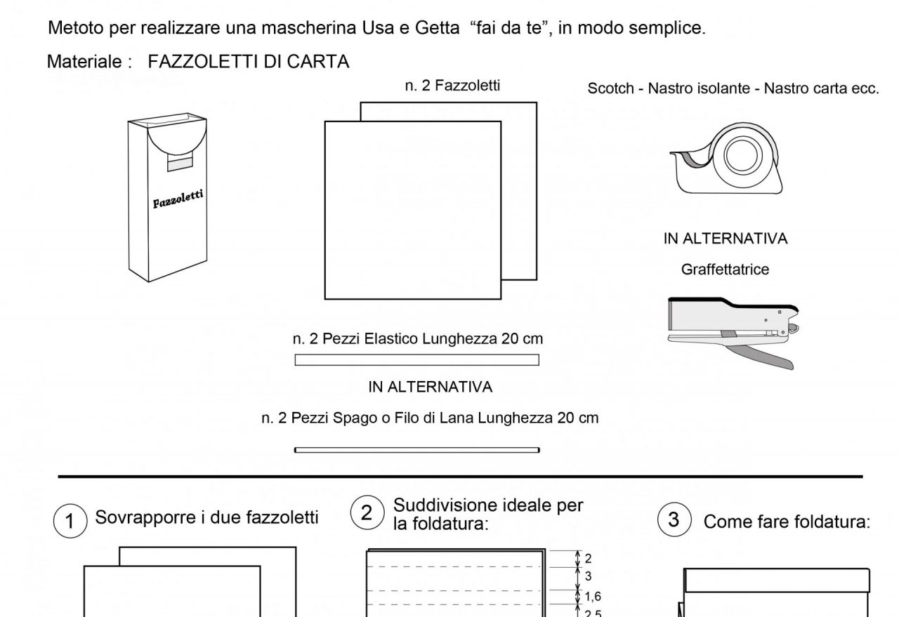 Dalla Valtellina mascherine fatte in casa usa e getta FOTO TUTORIAL