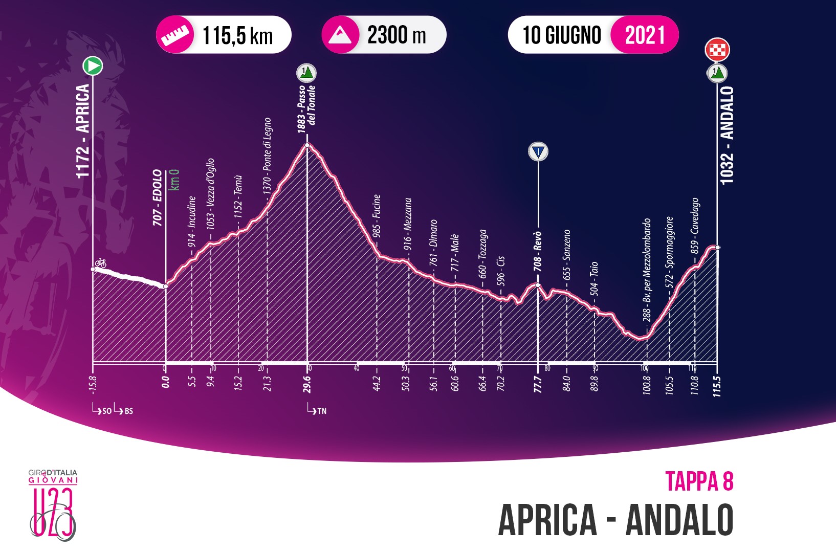 ALT-TAPPA APRICA