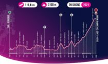 Giro d'Italia Under 23: domani la tappa da Sondrio a Campo Moro