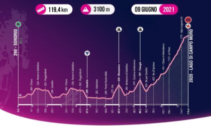 Giro d'Italia Under 23: domani la tappa da Sondrio a Campo Moro