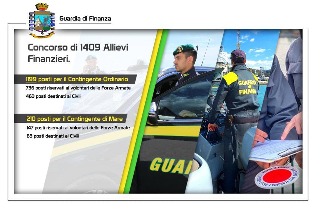Guardia di Finanza: pubblicato il bando di concorso per il reclutamento di 1409 allievi finanzieri