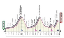 E' ufficiale: una tappa del Giro d'Italia 2022 arriverà in Valtellina: il percorso completo
