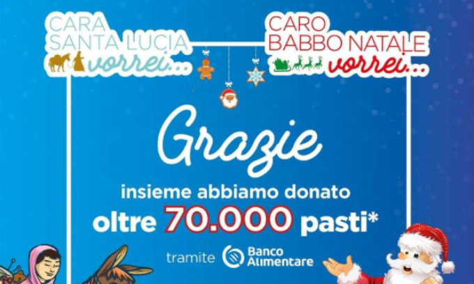 La solidarietà è di casa a Netweek: donati 70.000 pasti al Banco Alimentare