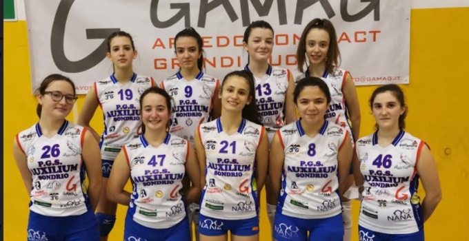 Il campionato riparte per Auxilium