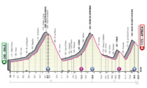 Giro d'Italia, oggi è il grande giorno della tappa di Aprica