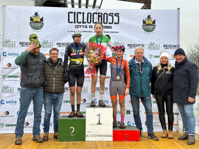 Il 2024 inizia all grande per la Melavì Tirano Bike