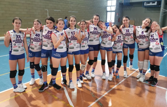 Auxilium: in serie D vittoria di carattere, l’Under 13 nella final four