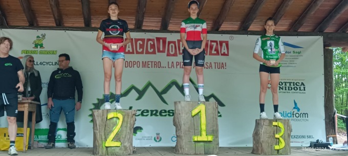 Melavi Tirano Bike in grande spolvero al “Valceresio Bike XCO”