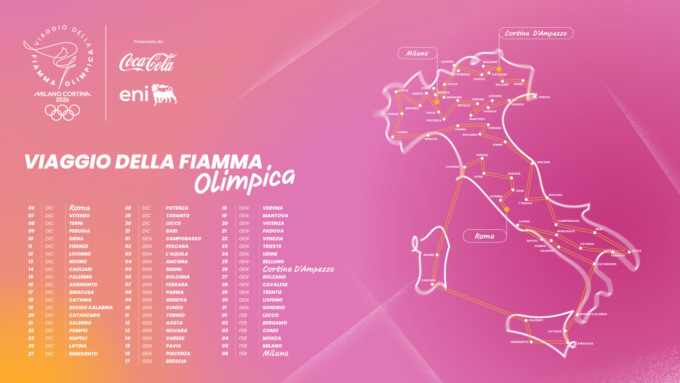 Fa tappa in Valtellina il viaggio della Fiamma Olimpica