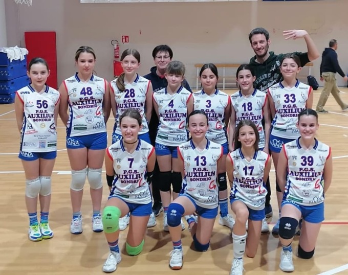 Weekend vincente per il settore giovanile Auxilium