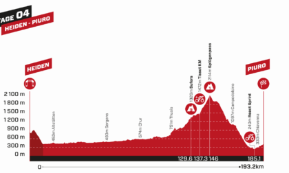 Tour de Suisse in Valchiavenna: tutto quello che c'è da sapere
