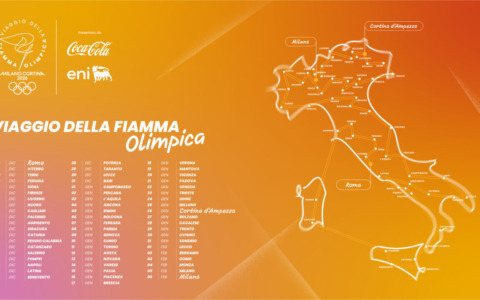 Viaggio della Fiamma Olimpica: le tappe in Valtellina