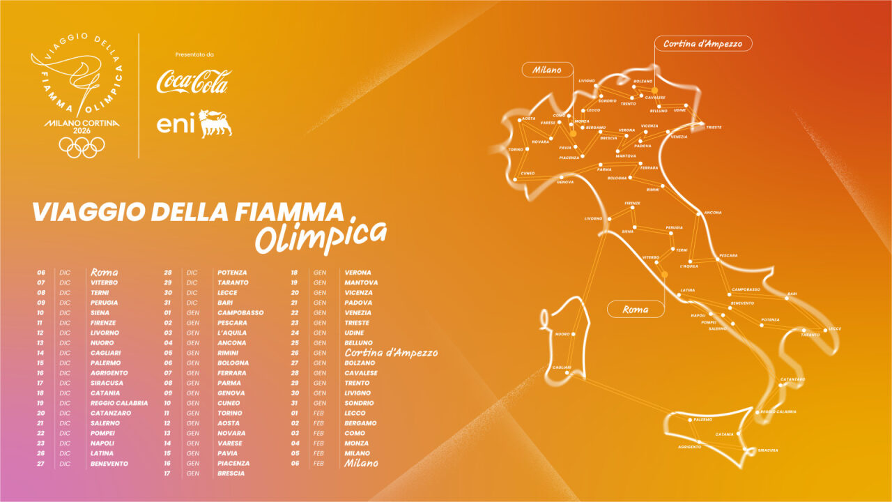 Viaggio della Fiamma Olimpica: le tappe in Valtellina