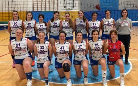 L’Under 18 della Auxilium alla Finale Nazionale PGS